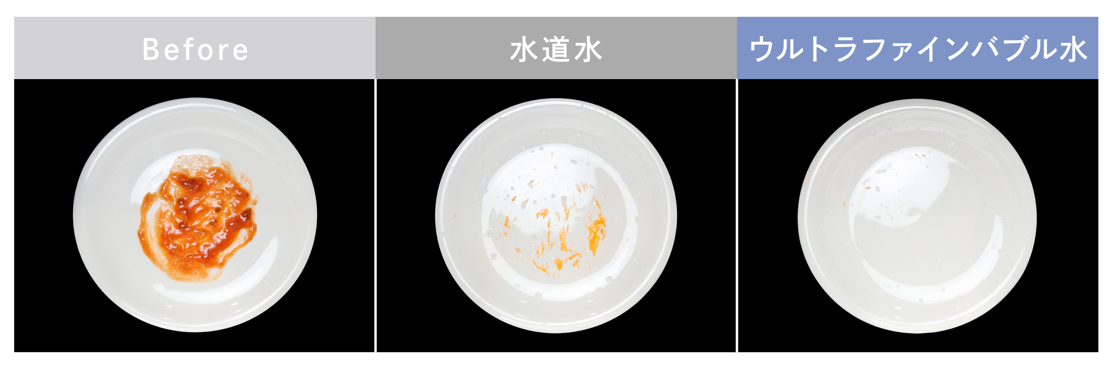 ウルトラファインバブルの洗浄力テストの様子A
